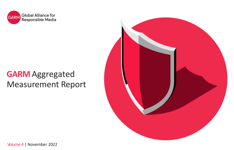 GARM Aggregated Measurement Report - November 2022
