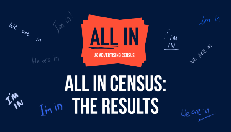 All In 2025 results